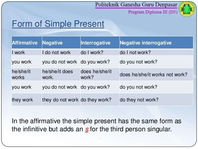 present simple interrogative exercises pdf